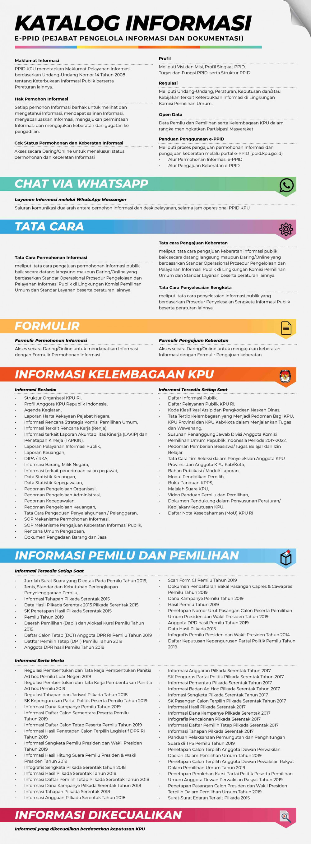 e-PPID KPU Kabupaten Bantaeng